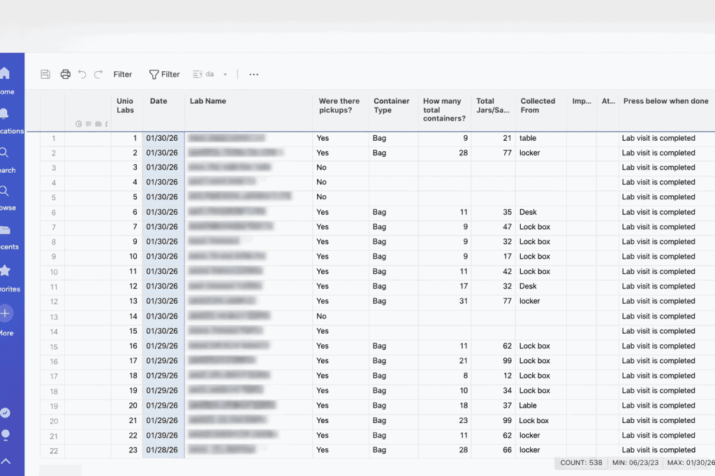 Screenshot of a chain-of-custody spreadsheet used to track A-1 Courier medical deliveries, with rows of delivery details and timestamps.